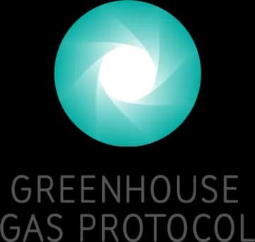 GHG Protocol